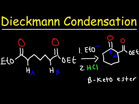 Organic Chemistry Basic Introduction