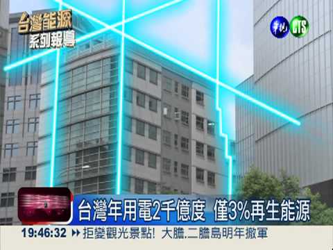 愛地球省成本! 致力發展再生能源