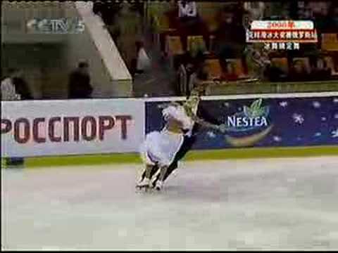 Domnina & Shabalin 2006 CoR CD