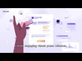 All-in-One Tool for PR | Prowly
