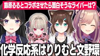 鈴原るるとコラボさせたら面白そうなライバーを聞かれて化学反応でりりむと野良猫を求める委員長【にじさんじ/切り抜き/月ノ美兎/文野環/魔界ノりりむ/葉山舞鈴/ましろ爻/ヤンナリ/ソフィアヴァレンタイン】