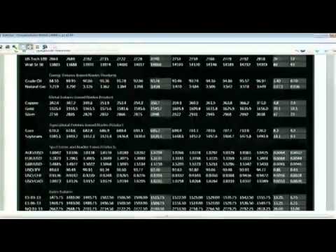 February 28th Diagnostics Trading Hour with host Darrell Martin - 2013