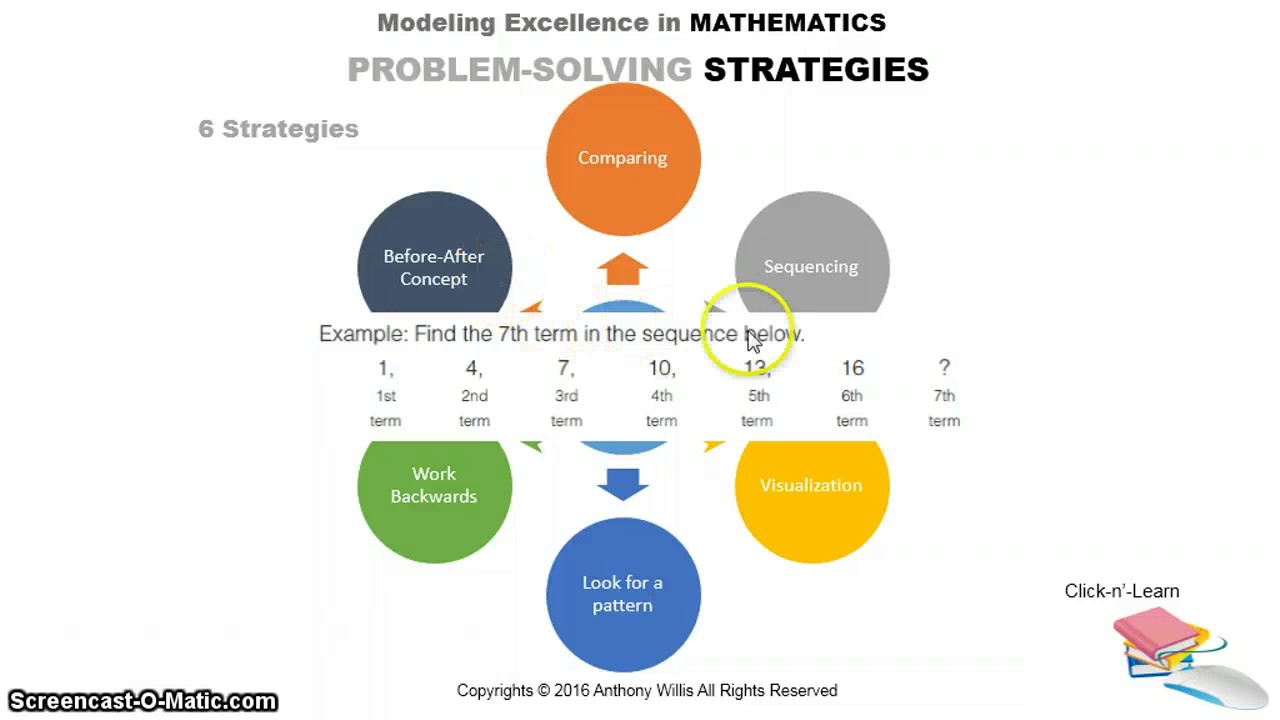 Yet another problem-solving strategy - Sequencing