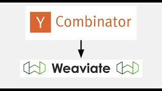 Search through Y Combinator startups with Weaviate!
