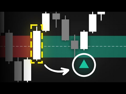 This Trading Indicator Signals Perfect IFVG Setups