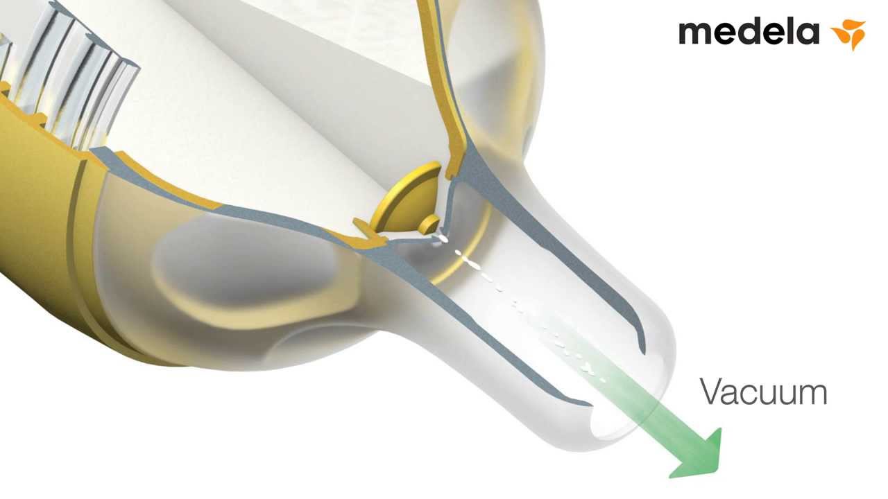 Calmita Hospital feeding solution for neonates Medela