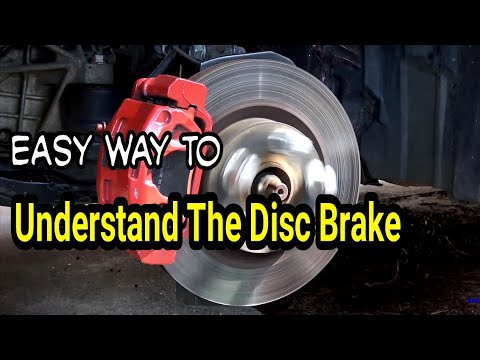 Disc Brake System Principle and Working Animation