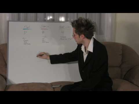 1 LEARN FREE MUSIC THEORY