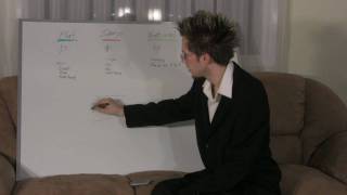 Semi-tones and whole tones explained, how to draw a keyboard on paper to help to visualize notes, sharps, flats and naturals.