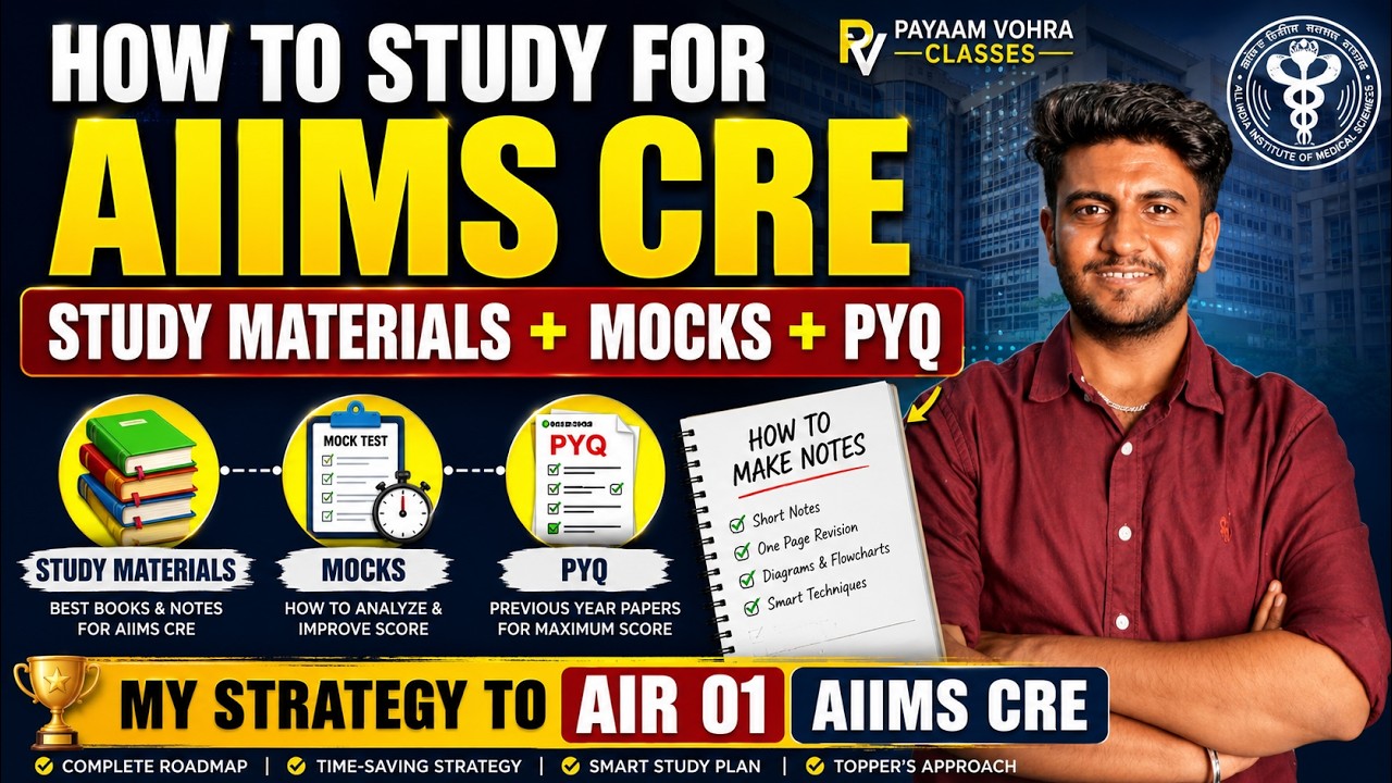 AIIMS Pharmacist Course Preview