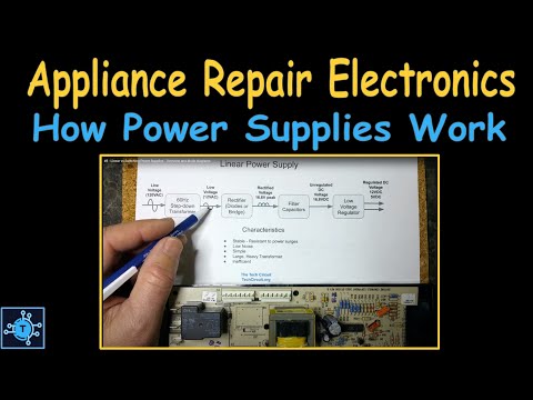 #8 - How Power Supplies Work