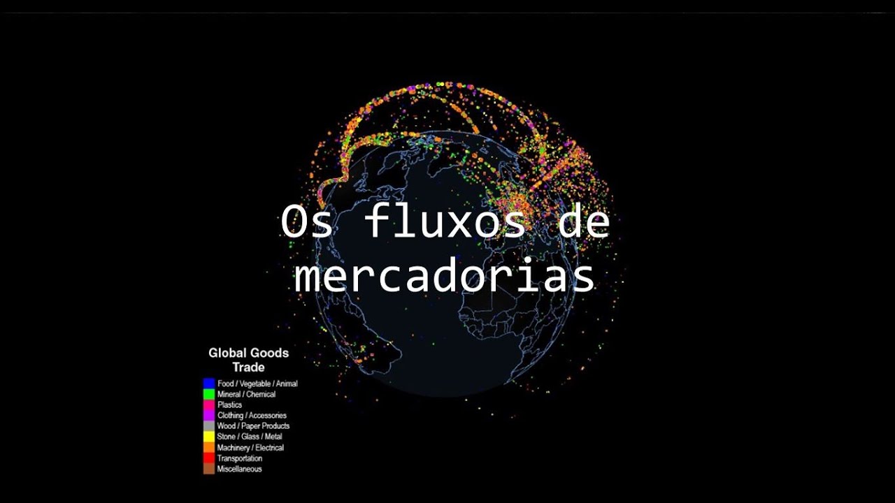 Vídeo Aula - Os Fluxos De Mercadorias