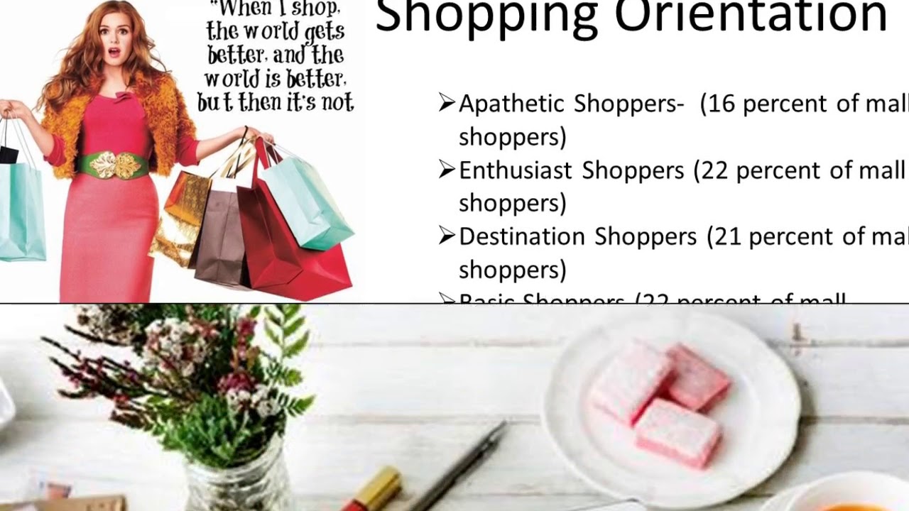 Attributes Impacting Retail Outlet Selection