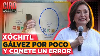 Candidatos presidenciales firmaron el Pacto por la Primera Infancia | Ciro Gómez Leyva