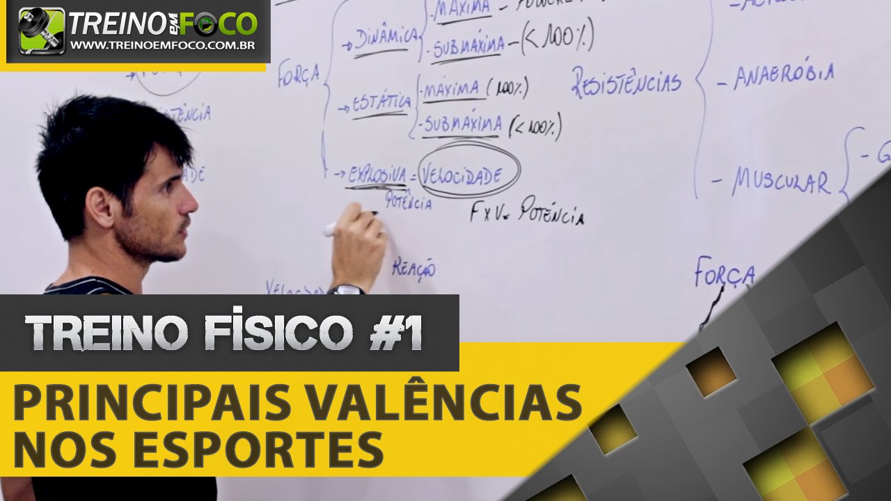 Principais valências físicas - Força / Resistência / Velocidade - Treino Físico nos Esportes #1
