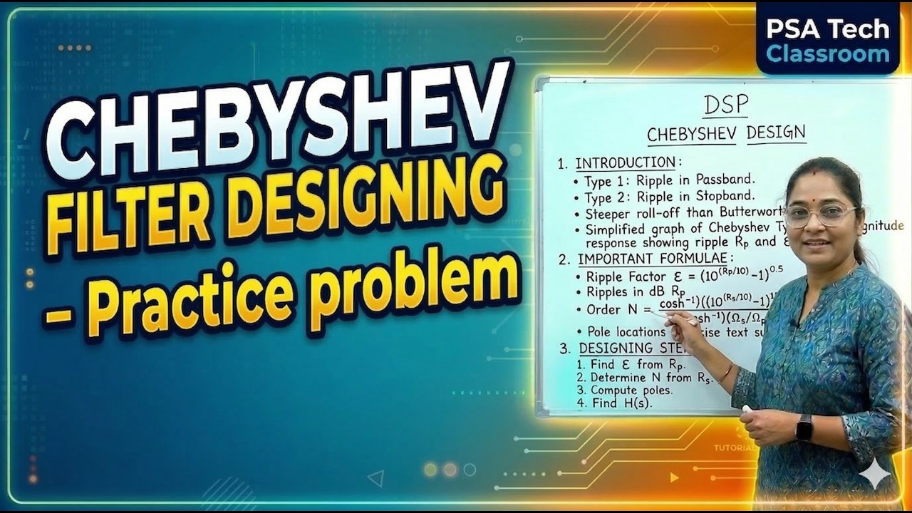 Chebyshev Filter Design | Practice Problem Explained Step-by-Step | DSP1, 2026