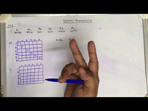 Matrix chain multiplication Problem using Dynamic Programming - Part-1