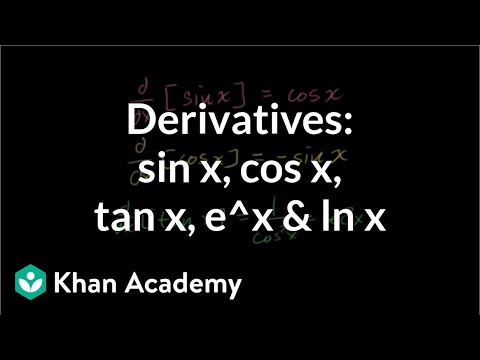 Derivatives Of Sin X Cos X Tan X Eˣ Ln X Video Khan Academy