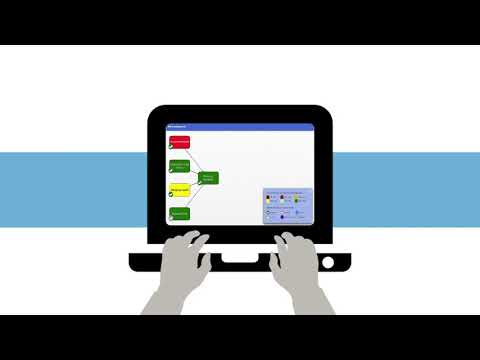 AIU intellipath®: Working in intellipath