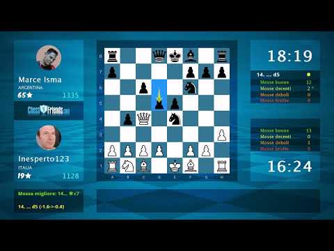 Chess Game Analysis: Inesperto123 - Marce Isma : 1-0 (By ChessFriends.com)