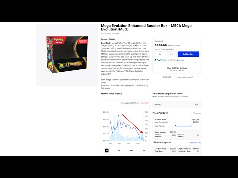 The Downfall of Mega Evolution Booster Boxes is Crazy