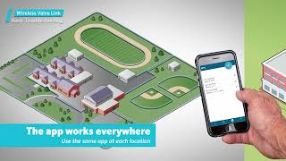 Hunter Wireless Valve Link: Temel sorun giderme (bip sesleri vb.)