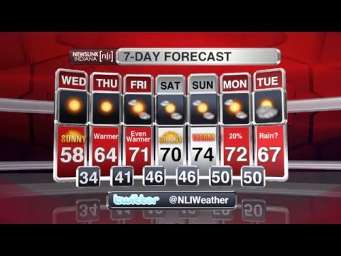 NewsLink Indiana Mid-Day Weather April 13, 2016 - Ethan Rosuck