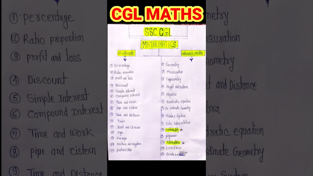 SSC CGL Maths Syllabus 2022 #ssc_cgl_syllabus #ssc #ssccglsyllabus2022 #sscchsl #maths #sscmaths