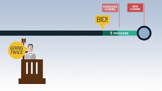 Sliding Close — CivicSource®