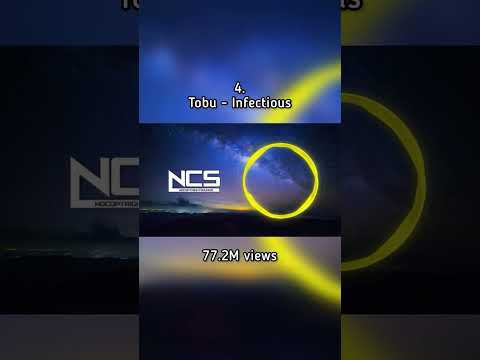 Top 10 Most Popular Tobu Songs On NCS #shorts #shortsvideo