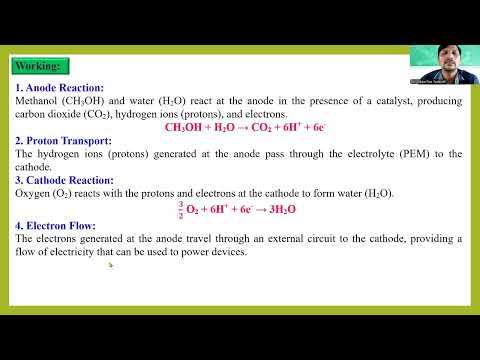 Methanol-Oxygen Fuel Cell — By Dr. Subbarao | RVIT