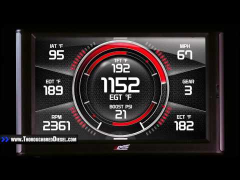 Edge CTS2: The Performance Game Changer