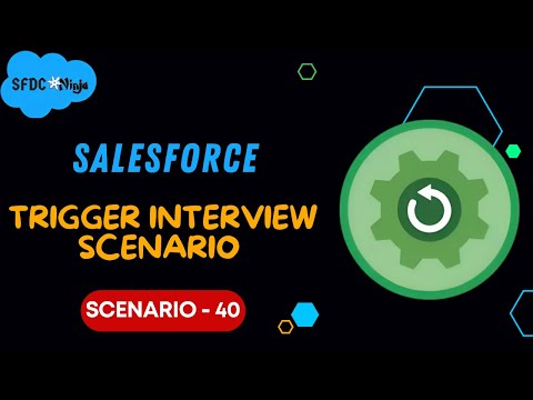 Apex Triggers - 40 (Salesforce Trigger Interview Scenario)