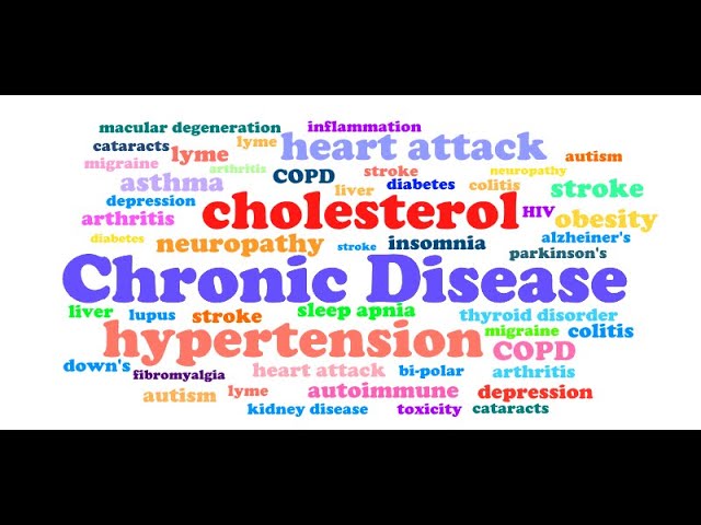 اشتراك شرح مادة PHC331