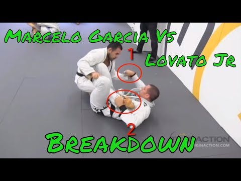 Conceptual BJJ Breakdown - Marcelo Garcia vs Rafael Lovato Jr Part 2