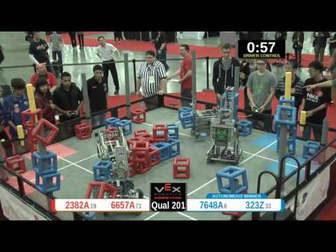 2015 VRC Sci Q201 - 2382A 6657A vs 7648A 323Z - 66 to 86 - VEX Worlds 2015 - Science Division