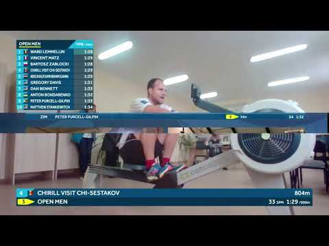 World rowing indoor championships 2021_Concept_Elite_day 3.
