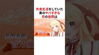 外食生活をしすぎた音乃瀬奏のヤバすぎる月の食費　#VTuber#ホロライブ#雑学#豆知識