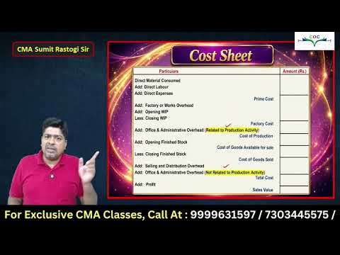Intro. to  costing  By CMA Sumit Rastogi