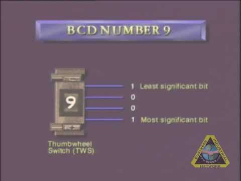 The Role of a Maintenance Planner From the maintenance planning and scheduling training course