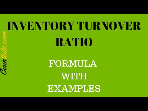 YouTube video about Inventory turnover ratio formula and calculations