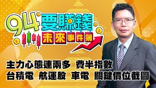 主力心態連兩多 費半指數 台積電 航運股