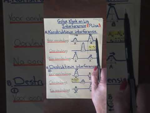 Gr.10 Interferensie van Pulse