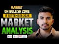 Tomorrow Market Analysis Nifty Bank Nifty Prediction For 17 Sep Wednesday Trading Strategy