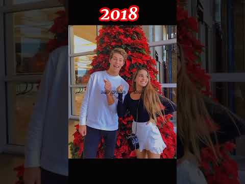 Ben and Lexi Rivera through the years✨ #ampworld #lexirivera #benazelart #bexi