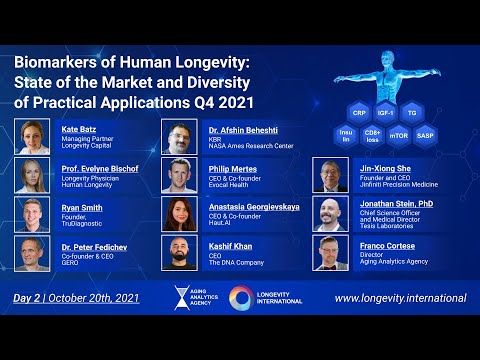 Biomarkers of Human Longevity Q4/2021 - Day 2