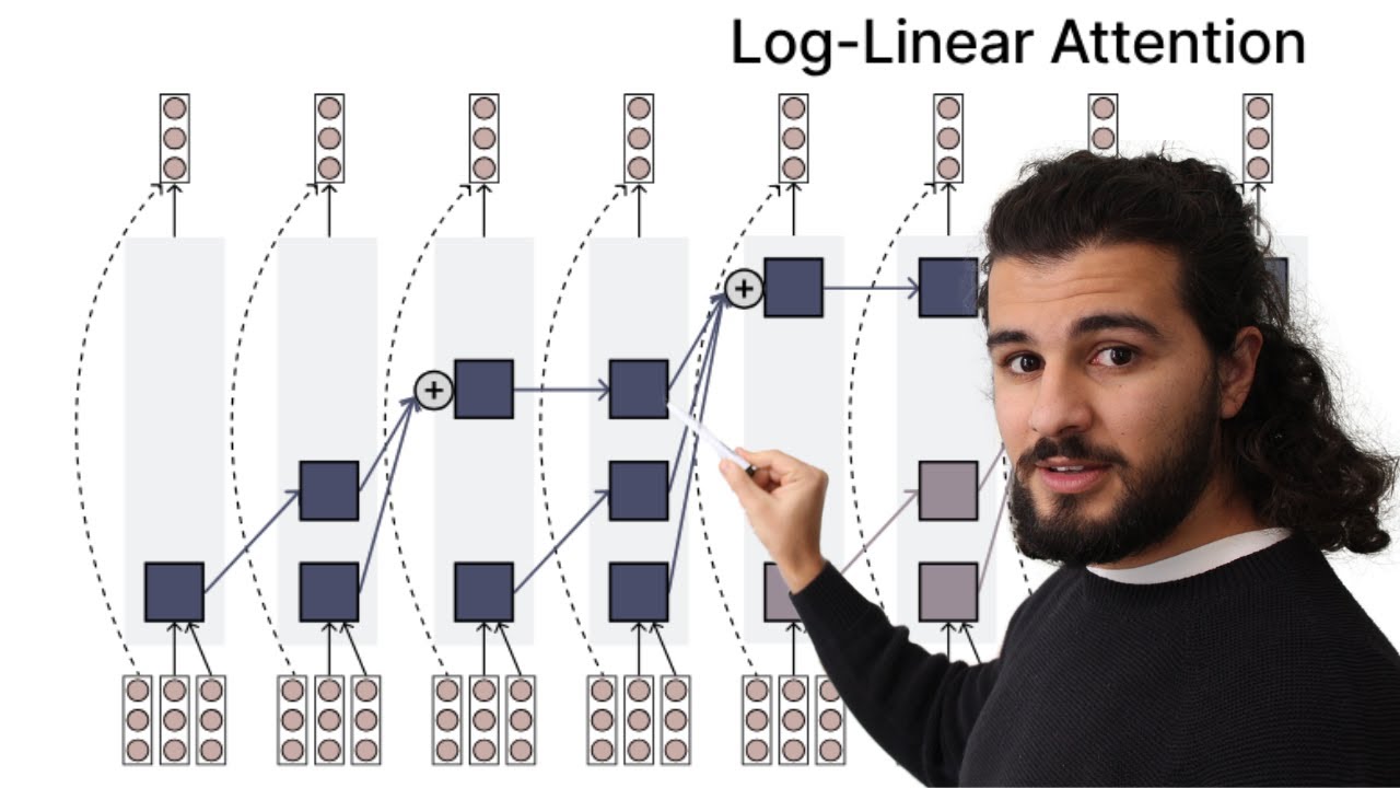 Exploring Log-Linear Attention by Guo, Yang et al. (2025) | Deep Learning Study Session