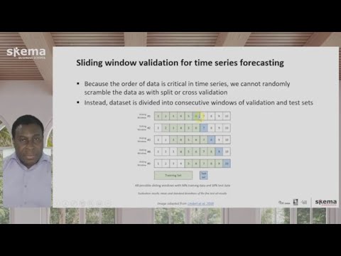 Evaluation of the Performance of Time Series Forecasting - Business Intelligence with Data Mining