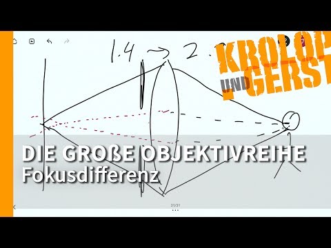 Focus difference - The large lens series - 25/32 📷 Krolop & Gerst