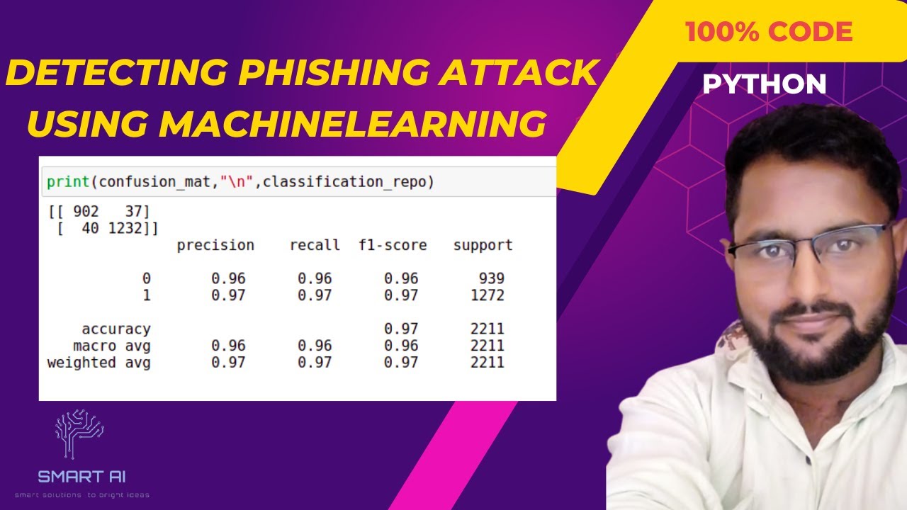 Building a Phishing Detection System in No Time: A Machine Learning Approach